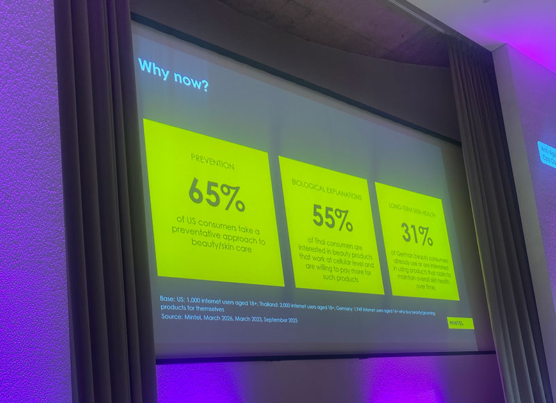 Mintel's data suggests that prevention is mainstream