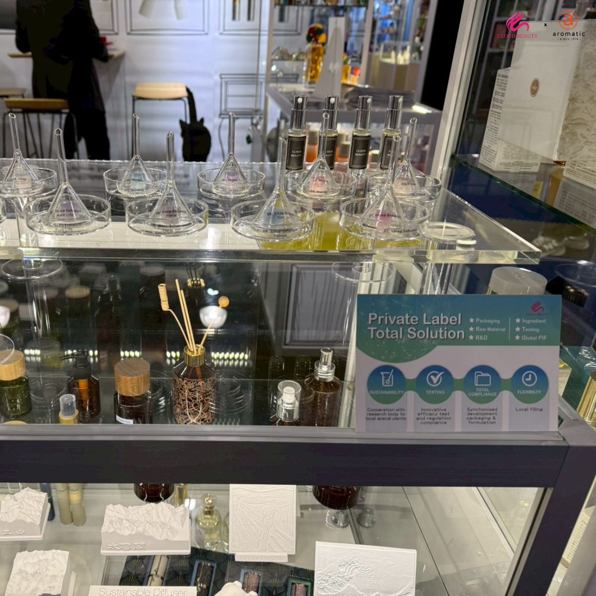 Cloud Beauty highlights refillable beauty and fragrance innovation at LUXEPACK New York 2026