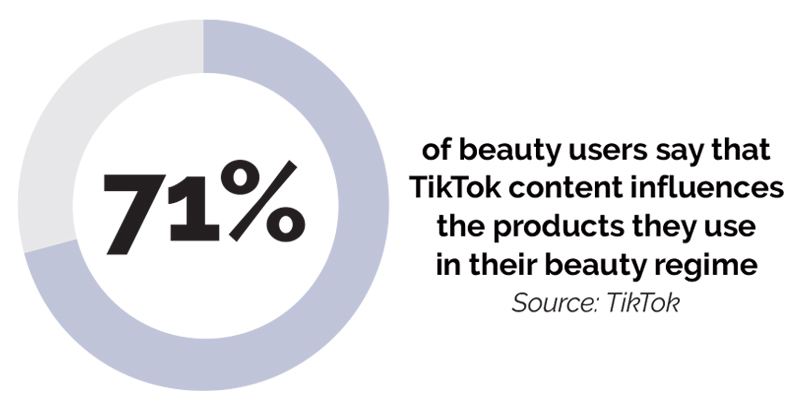 Cosmetics Business reveals the top 5 TikTok beauty trends of 2024 in new report