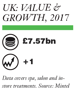 Europe – UK: Spa & Salon Market Report 2017
