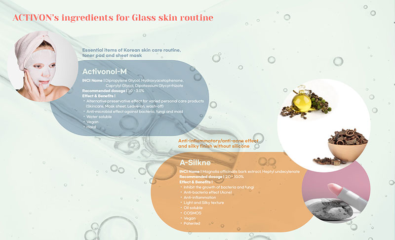 Glass Skin Routine by ACTIVON