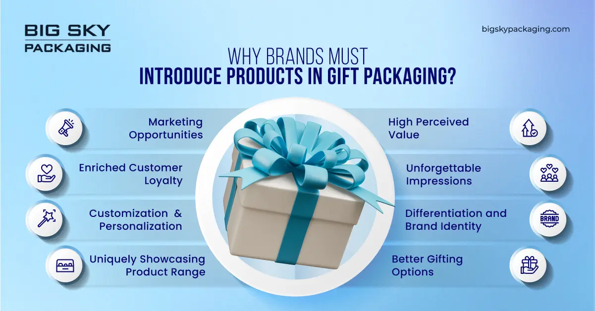 How gift packaging drives brand success & delights customers?