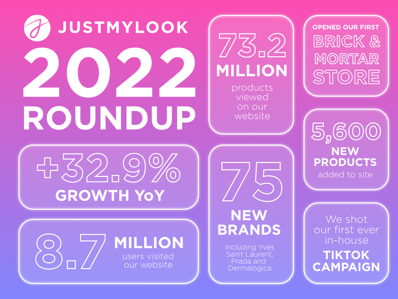 Online retailer Justmylook celebrated its most successful year on record in 2022