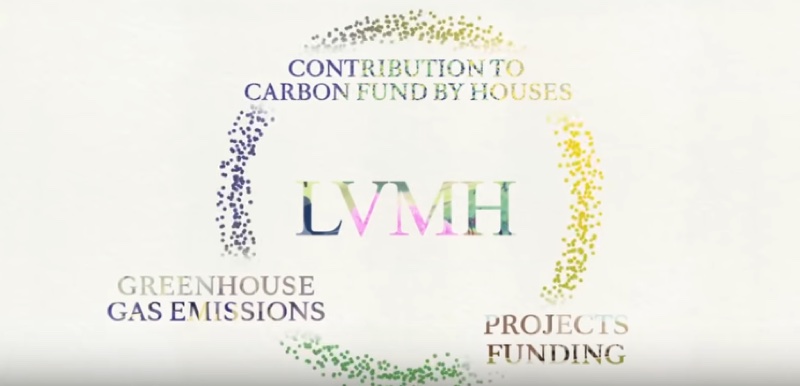 LVMH shows commitment to reducing environmental impact