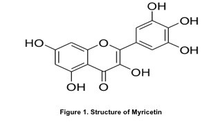 MyriTox claimed as natural Botox