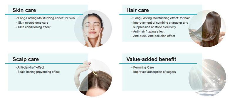 New launch: Breakthrough 100% natural-origin amino acid derivative Amitose R-green delivers long-lasting moisturisation