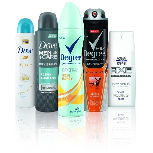 Unilever brands include Dove, Degree and Axe