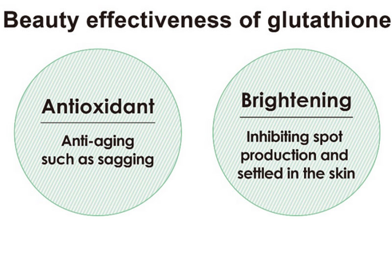 Unveiling “Glutathione Booster” Amitose 3LGA