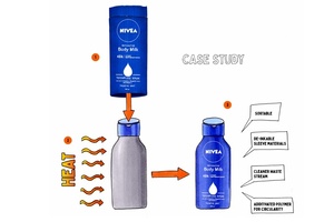 Beiersdorf and supply chain players launch Design4Circularity beauty packaging initiative 
