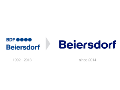 Beiersdorf emphasises skin care focus

