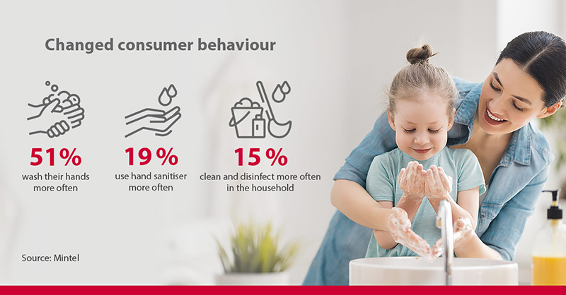 Bell EMEA presents Fragrance Compositions for the hygiene conscious
