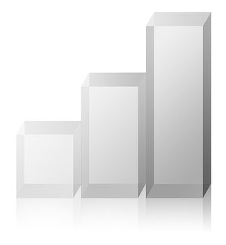 CCA Q3 results grow 11.7%