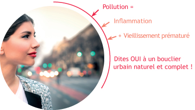 Cell’intact: the solution for facing up to urban lifestyle and pollution