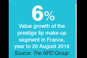 Colour cosmetics, France, 2016