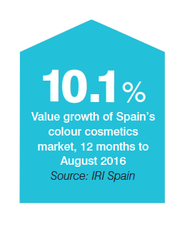 Colour cosmetics, Spain, 2016