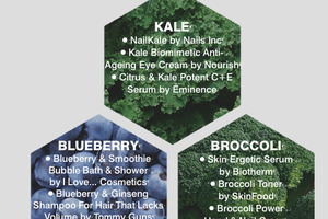 Consumers bite into trend for 'superfood cosmetics'