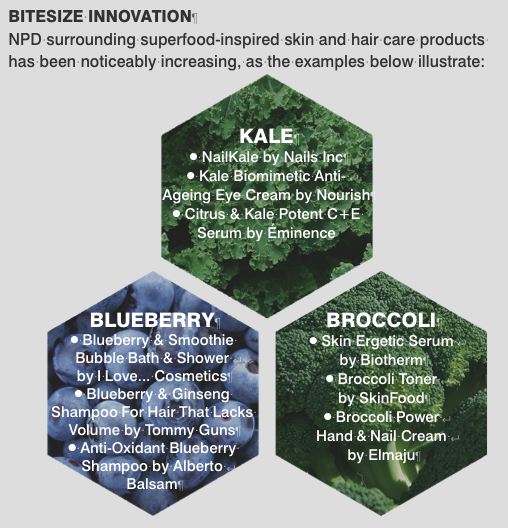 Consumers bite into trend for 'superfood cosmetics'