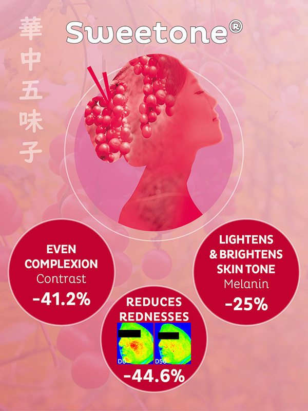 Cosmetic active ingredient Sweetone gives skin a natural glow