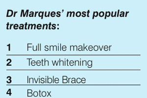 Cosmetic dentistry shines as consumers seek perfect smiles