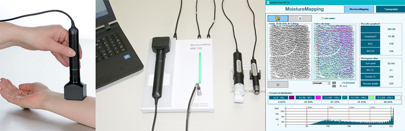 Courage + Khazaka develop innovative tools for R&D