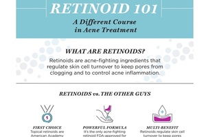 Differin reaches out to acne sufferers with Retinoid Education Week