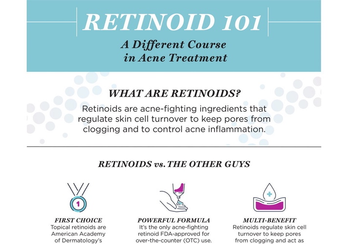 Differin reaches out to acne sufferers with Retinoid Education Week