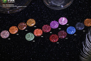 Discover the Perfect Gel Polishes for Trendsetters at Cosmoprof Las Vegas 2023