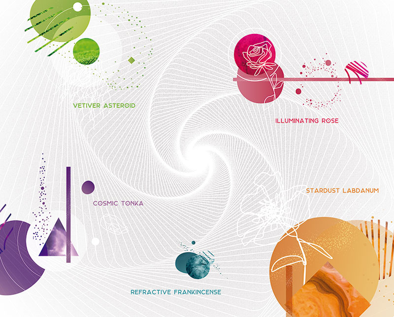 Eurofragance showcases the Cosmic Nomad Collection At Beauty World Middle East