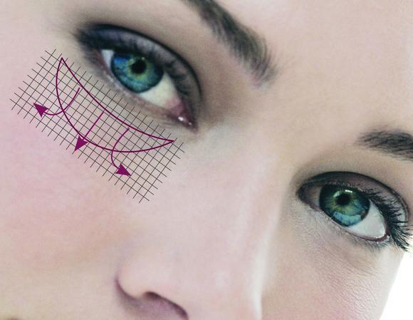 Eye active encourages lymph drainage