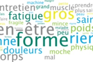 French Millennials feel more pressure to achieve perfection in beauty than their elders