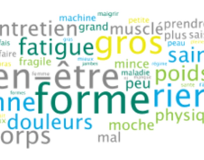 French Millennials feel more pressure to achieve perfection in beauty than their elders