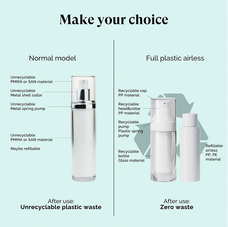 Full plastic luxury airless comes out!