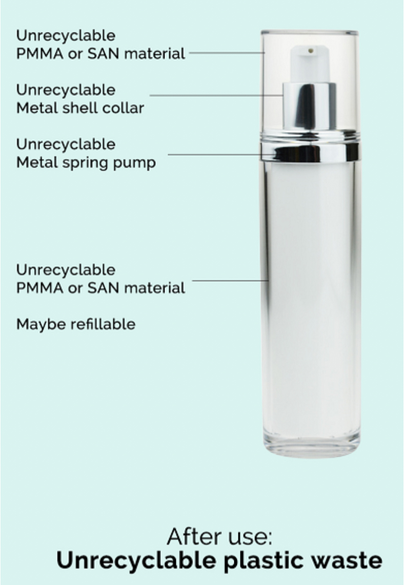 Full plastic luxury airless comes out!
