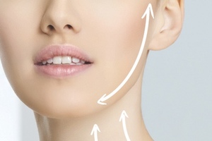 Get into the zone of facial skin mapping for skin care