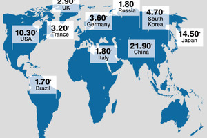 Global skin care: Why face masks continue to dominate
