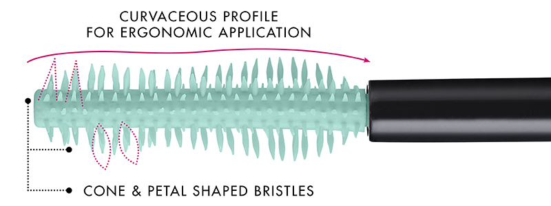 HCP creates new brush feature with volumising results