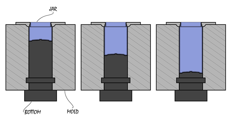 Idealpak’s adjustable moulds make custom packaging development easier
