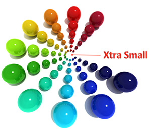 Induchem launches Unispheres XS - a new visual dimension in cosmetics