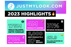 Justmylook 2023 highlights