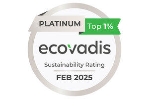 KCI, a subsidiary of Samyang Group, earns EcoVadis ESG Platinum Medal for two consecutive years
