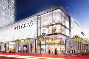 Kohl's, Macy's and Nordstrom feel the squeeze