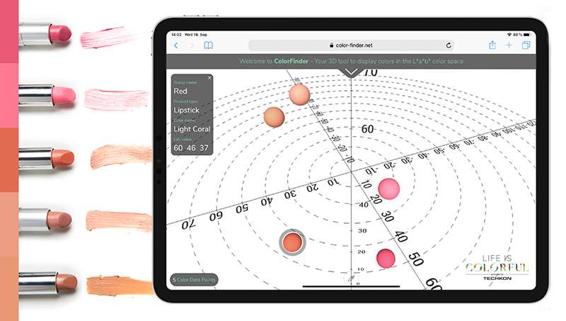 Life Is Colorful presents the future of shade validation in color cosmetics
