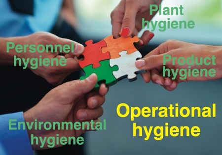 Managing microbial risk in cosmetics production