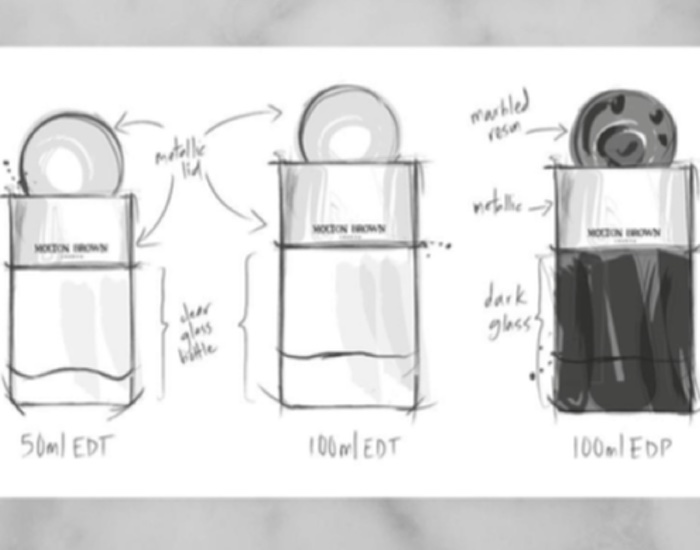 Molton Brown unveils first designs for EDP launch