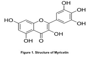 MyriTox claimed as natural Botox