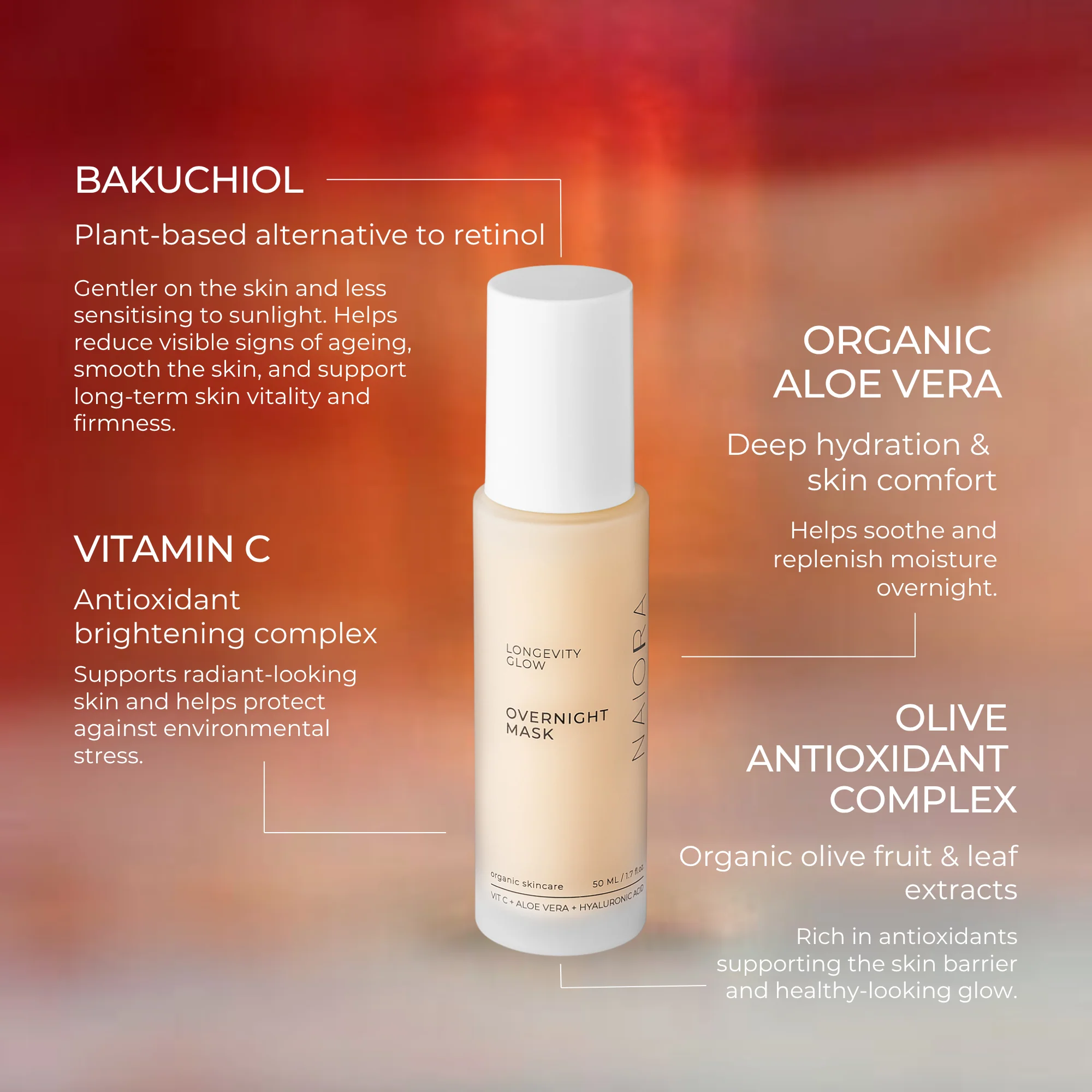 Naiora brings certified organic science to longevity skin care
