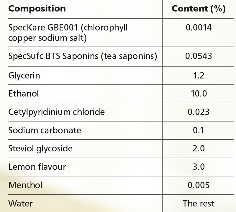 Natural oral care ingredients from SpecKare plant extract