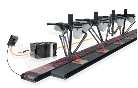 PPMA 2014: Omron to highlight vision and robotics capabilities