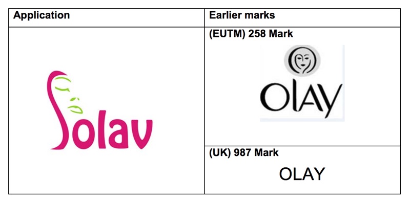 Procter & Gamble loses trademark lawsuit against Nelovy Pharma
