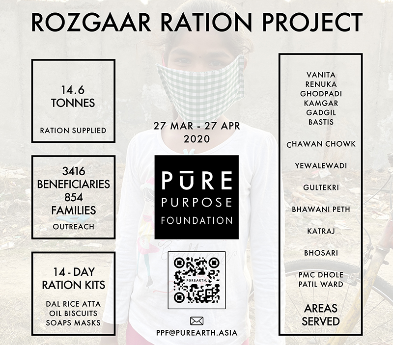 Purearth’s Pure Purpose Foundation mobilises the Rozgaar Ration Project